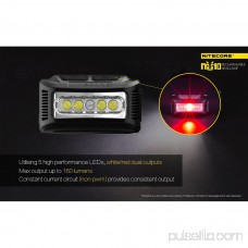 NITECORE NU10 Rechargeable 160 Lumen White/Red LED Headlamp (Red)